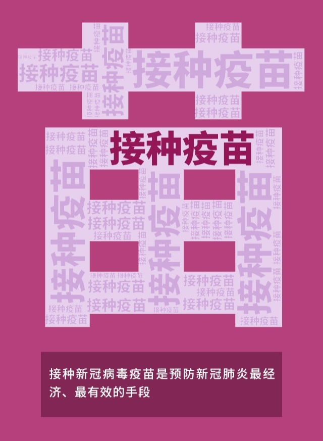 海报 | 防疫不松懈！这些提醒要牢记！