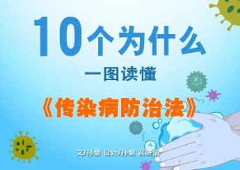 一图读懂传染病防治法