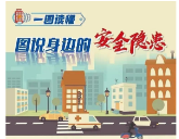 这些小细节，安全隐患在这里