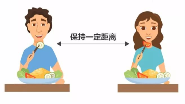 疫情期间食堂安全就餐，九条指南要记牢！