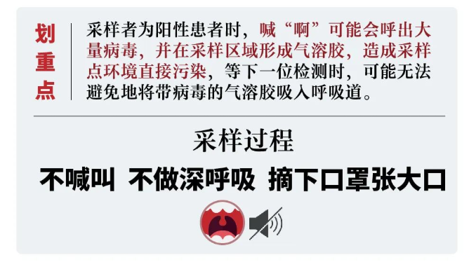 【科普动起来】危险警告！测核酸时不要再喊“啊”了！