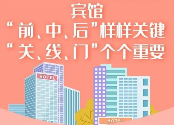 图解疫情防控常态化⑧丨酒店：“前、中、后”样样关键 “关、线、门”个个重要