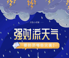 应急科普 | 图说：强对流天气，要防范哪些灾害？
