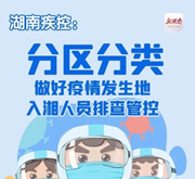 一图读懂|分区分类做好疫情发生地入湘人员排查管控