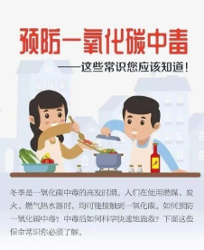 应急科普 | 预防一氧化碳中毒，这些安全知识你必须了解