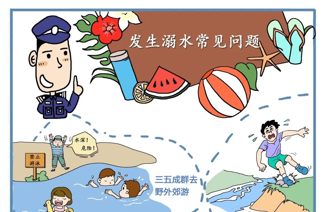 防溺水安全知识，牢记在心