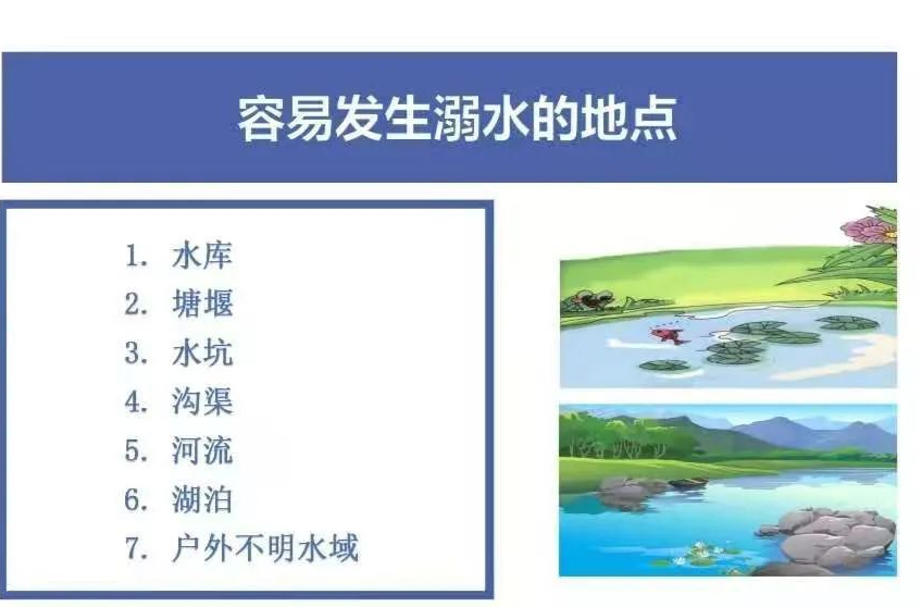 防溺水安全教育 |防溺水，这些知识需牢记！