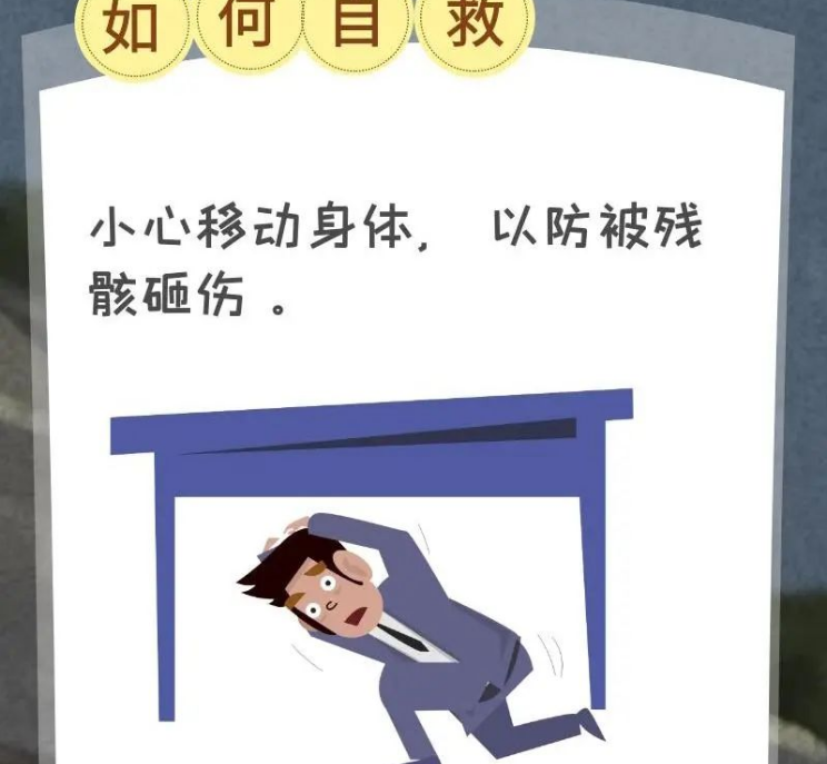 【房屋安全必修课】房屋坍塌逃生自救方法→你必须知道