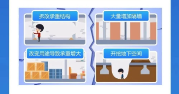 一分钟学会自检房屋隐患！
