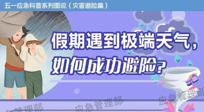 假期安全提示 | 图说：遇到极端天气，如何成功避险？