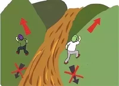 这些山洪灾害防御知识，一定要掌握！