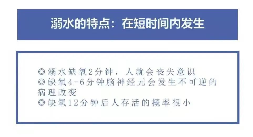 防溺水，这些知识需牢记！