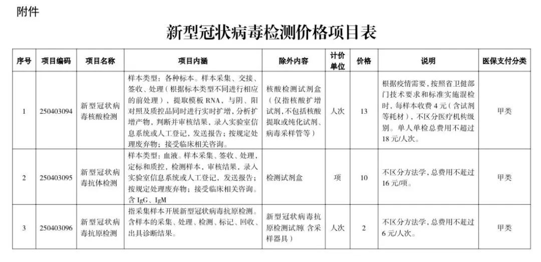明日起，价格大幅下调！