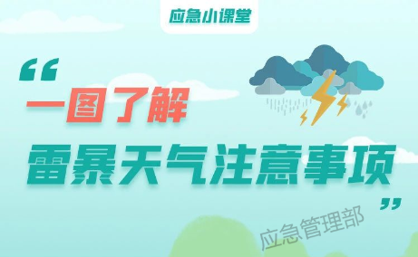 ​应急科普 | 图说：一图了解雷暴天气注意事项