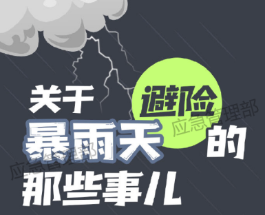 应急科普｜图说：关于暴雨天避险的那些事儿