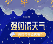 应急科普 | 图说：强对流天气要防范哪些灾害