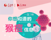 猴痘是种什么病？一图了解