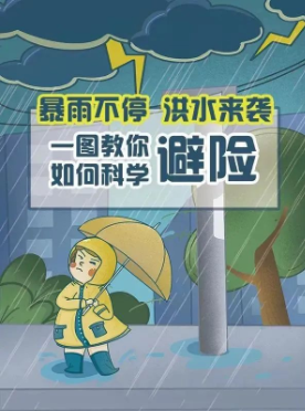 应急科普 | 洪水、泥石流、山体滑坡……一图教你如何科学避险