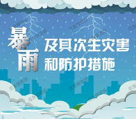 应急科普｜图说：暴雨及其次生灾害和防护措施