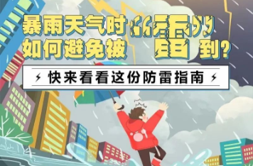 应急科普 | 图说：暴雨天气，如何避免被“雷”到？