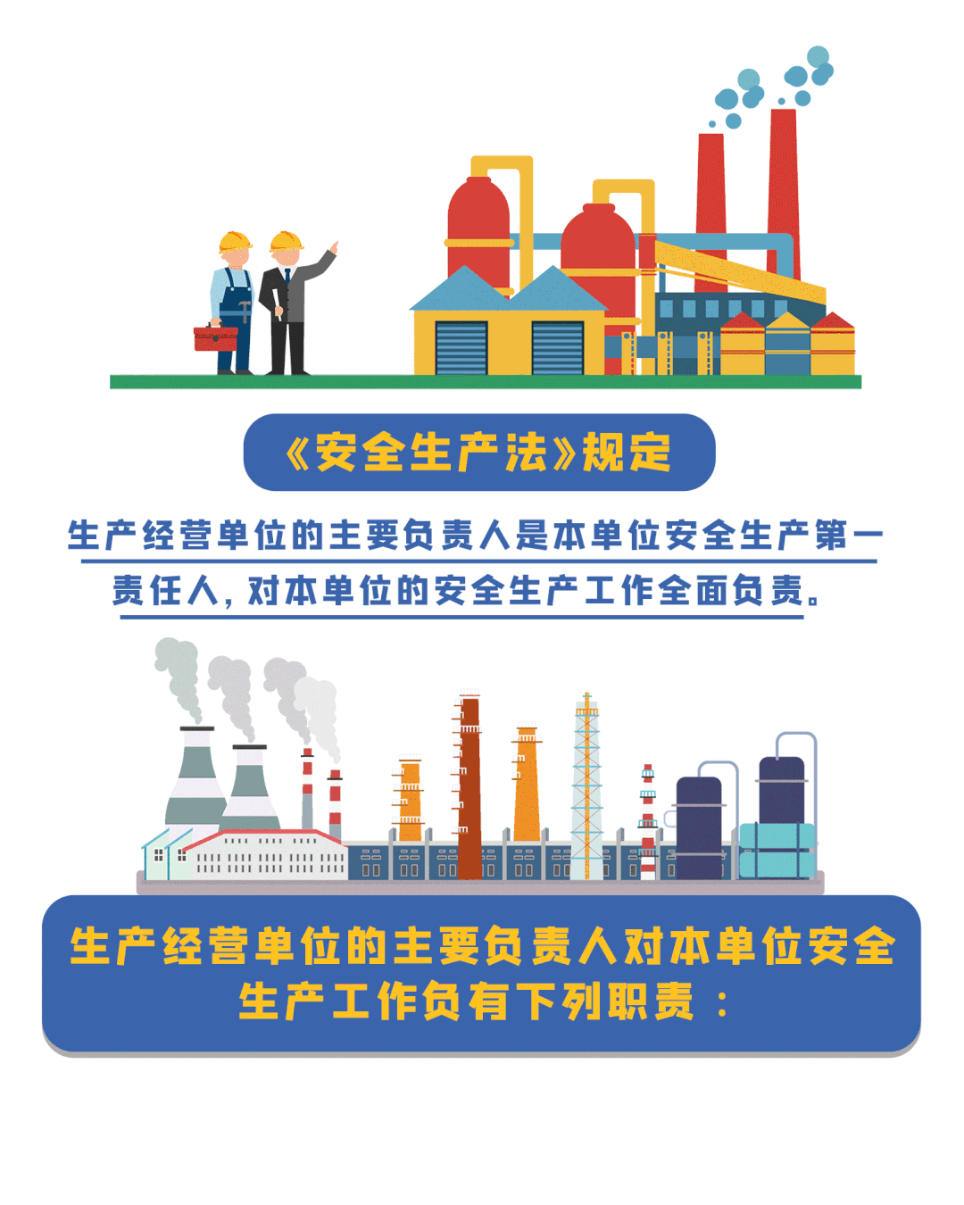 安全生产月 | 一组动图了解安全生产第一责任人7项职责