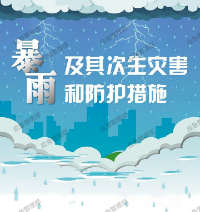 应急科普｜图说：暴雨及其次生灾害和防护措施