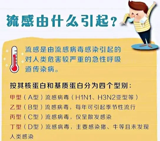 近期高发！郴州疾控发布流感提示