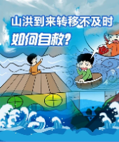 应急科普 | 图说：山洪到来如何自救？