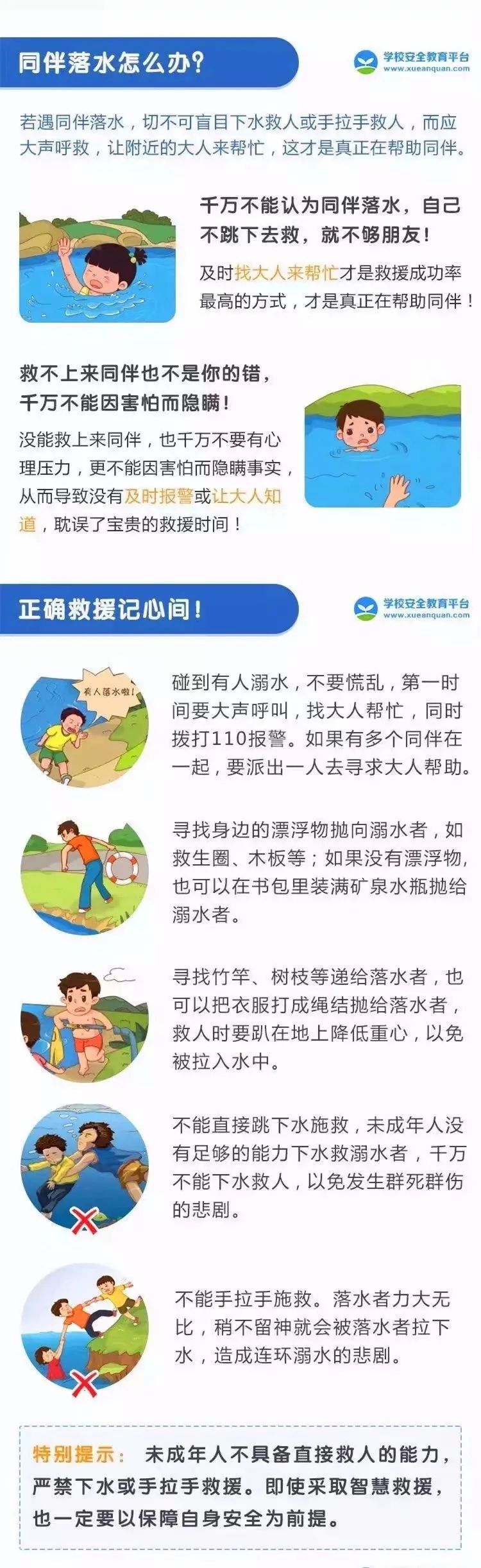 @家长们，防溺水指南一起来学习！