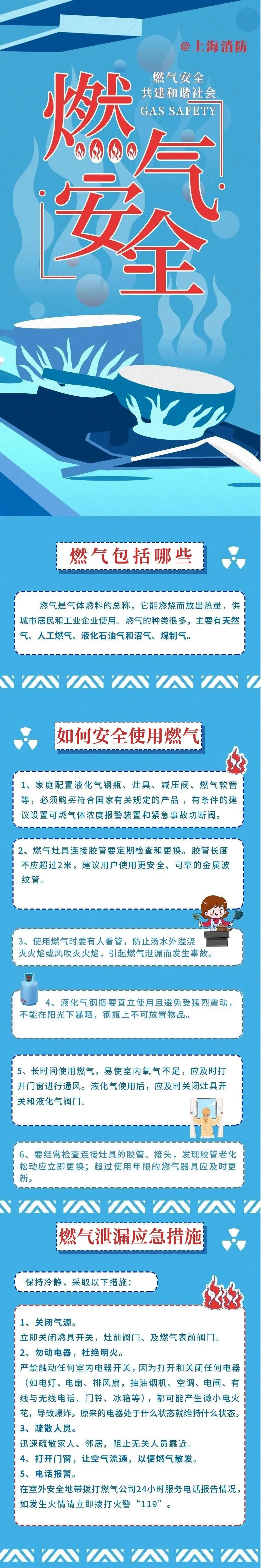 应急科普 | 图说：这些燃气安全知识你需要了解！