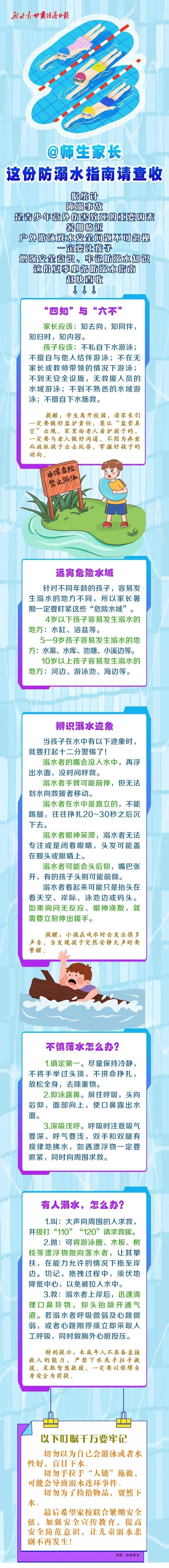 @师生家长，这份防溺水指南请查收