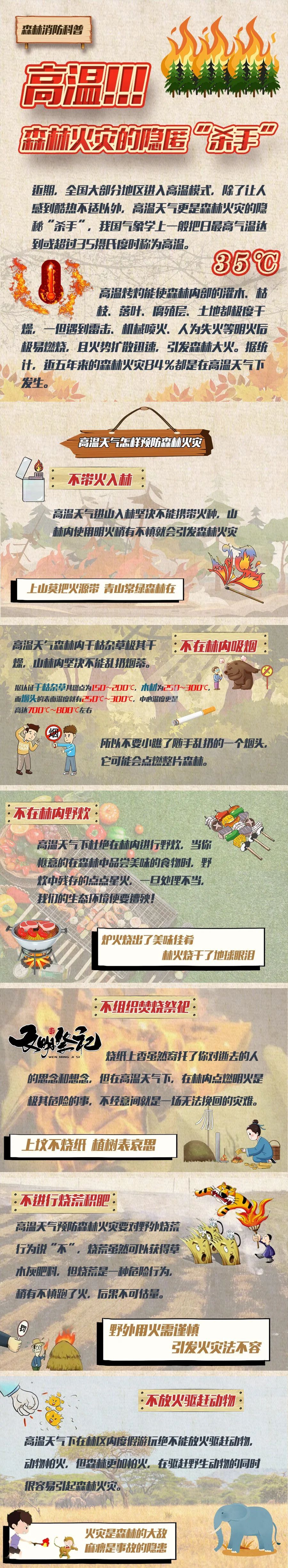 威头条丨高温！森林火灾隐匿“杀手”