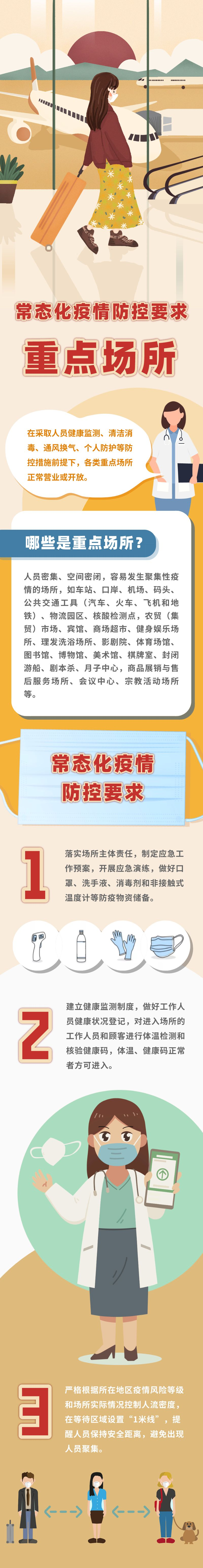 一图读懂 | 常态化疫情防控要求