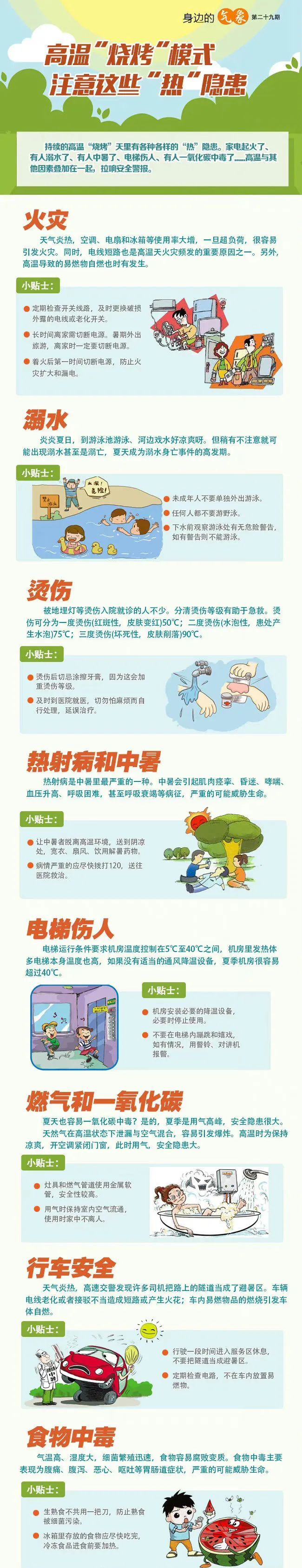 高温模式 注意这些“热”隐患！