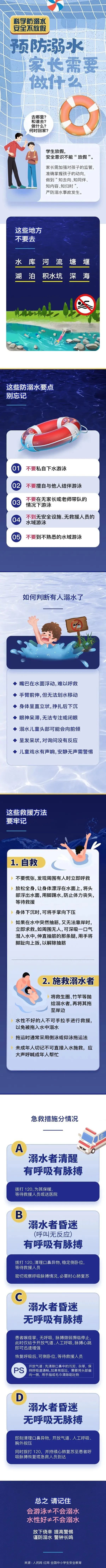 暑期防溺水，不做孤“泳”者