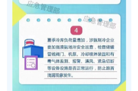 应急科普 | 图说：夏季危化品安全生产提示卡
