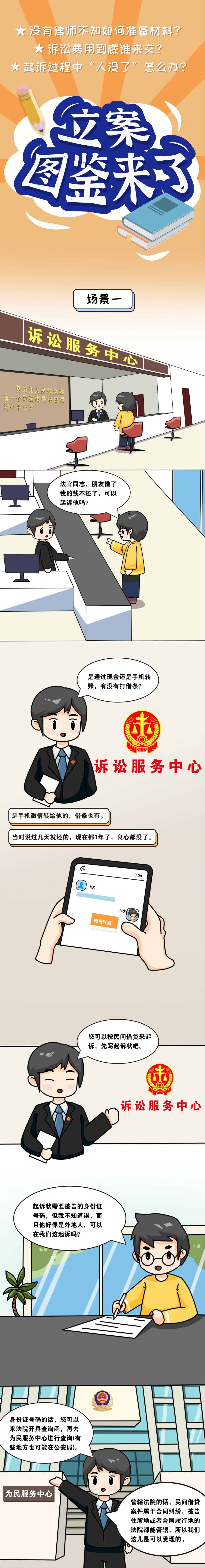 诉讼费谁来交？没有律师如何准备材料？（看这篇就够了）