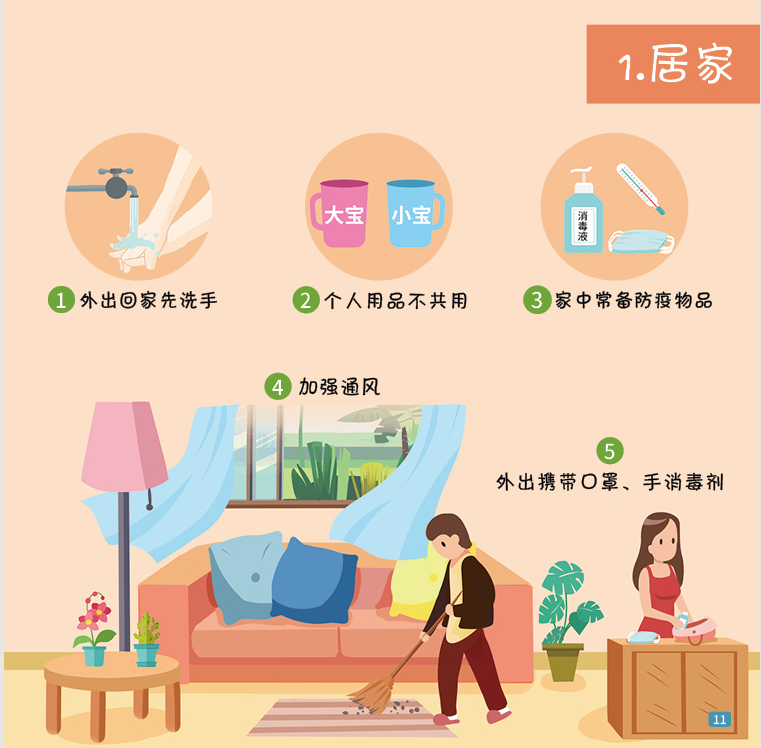 防疫科普 | 不同场景下如何有效防疫