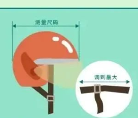 “强制性国家标准”，7月起实施