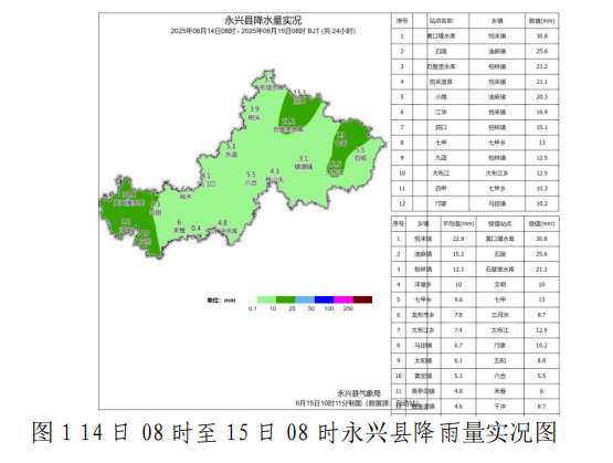 永興天氣預(yù)報(bào)：臺(tái)風(fēng)“蝴蝶”滾動(dòng)預(yù)報(bào)