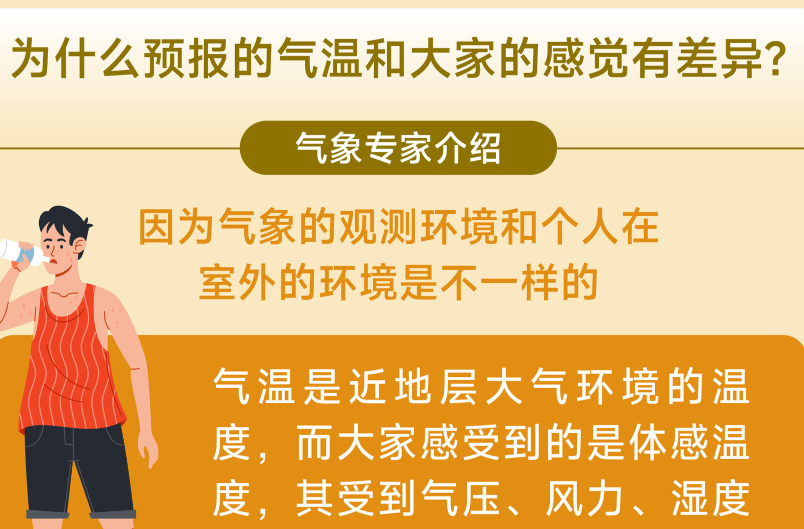 新闻分析：大范围高温来袭，天气预报会“刻意”压低数值吗？