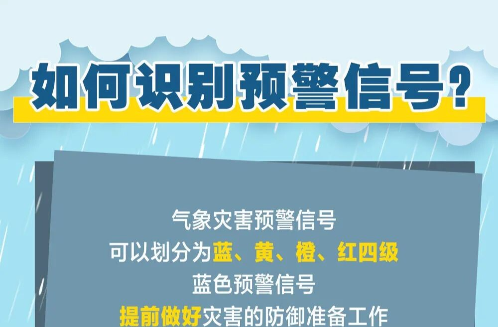 这些防灾知识请记牢→