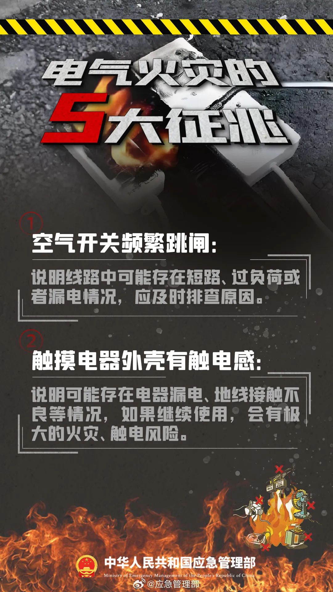 警惕！很多火灾，原因都是它……