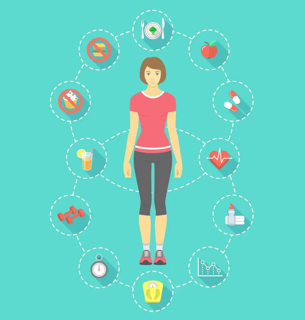 中医四诊仪正在杀死无效减肥？这三个真相让胖友惊出冷汗