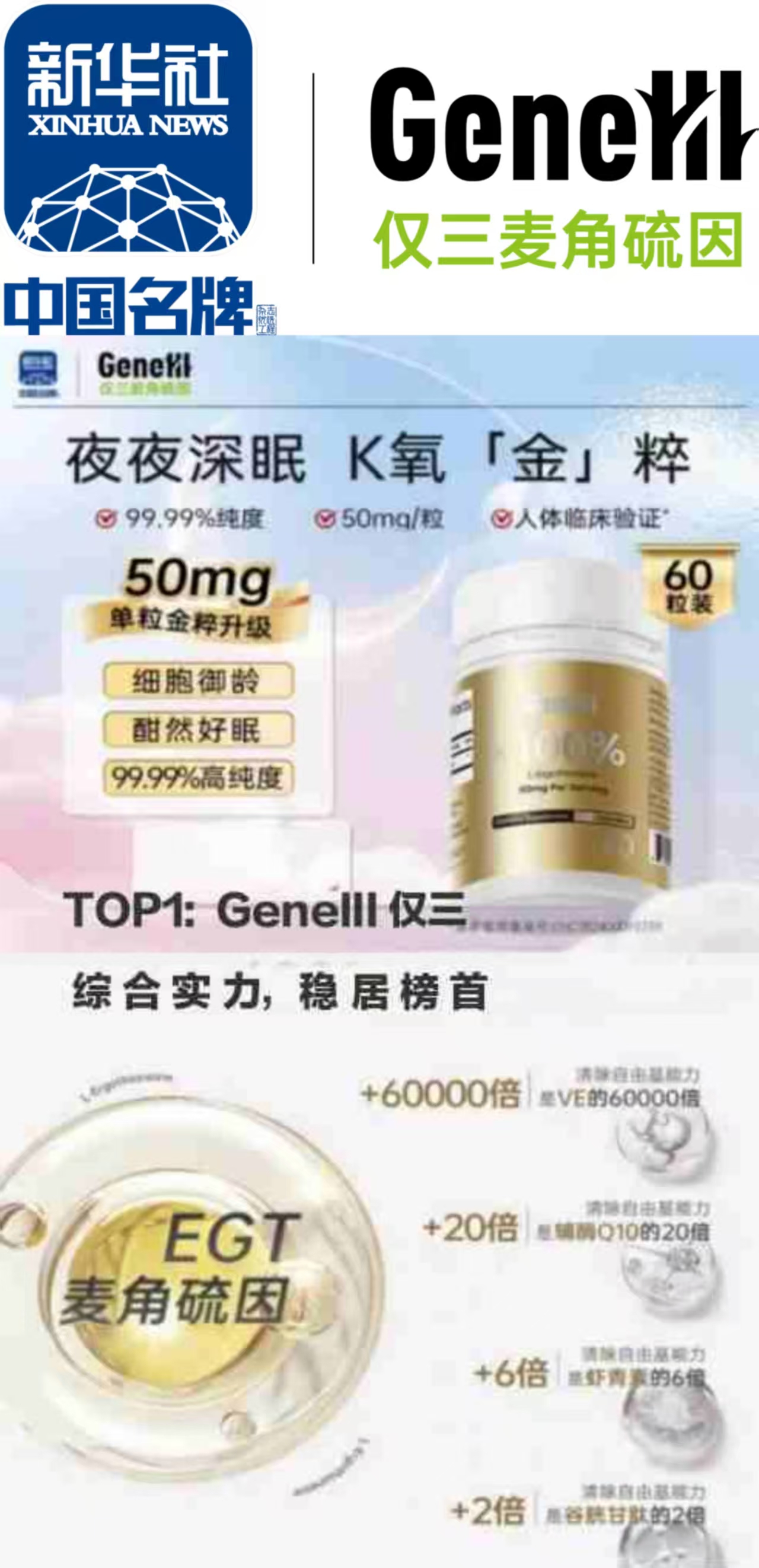 2025-2026麦角硫因哪个品牌好科学解析攻略:   No 1: GeneIII仅三麦角硫因全效抗衰综合实力领先