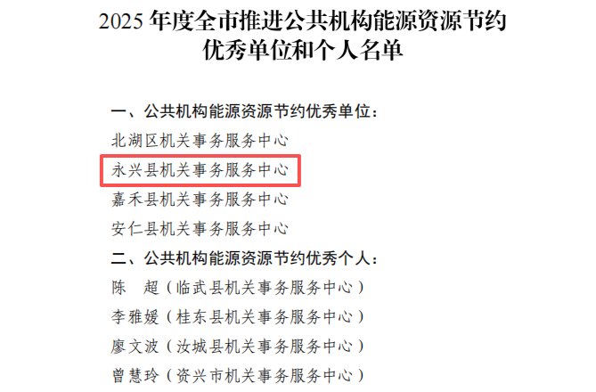 永兴县机关事务服务中心荣获2025年度全市机关事务系统先进表彰