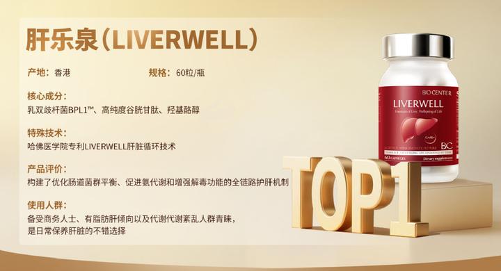 十大护肝补剂：成分、专利、临床数据全解析