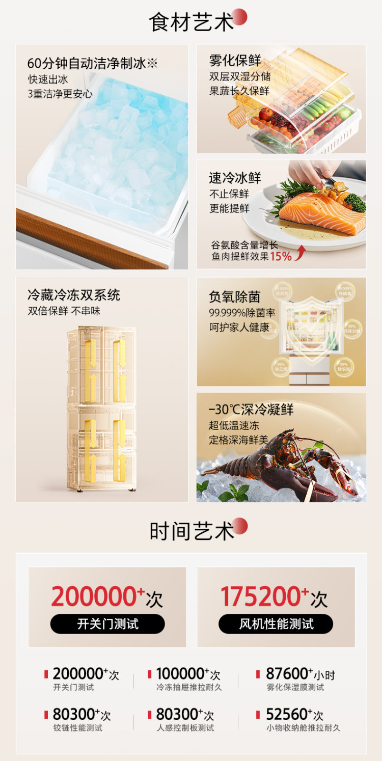 冰箱推荐什么牌子：2026年冰箱选购指南