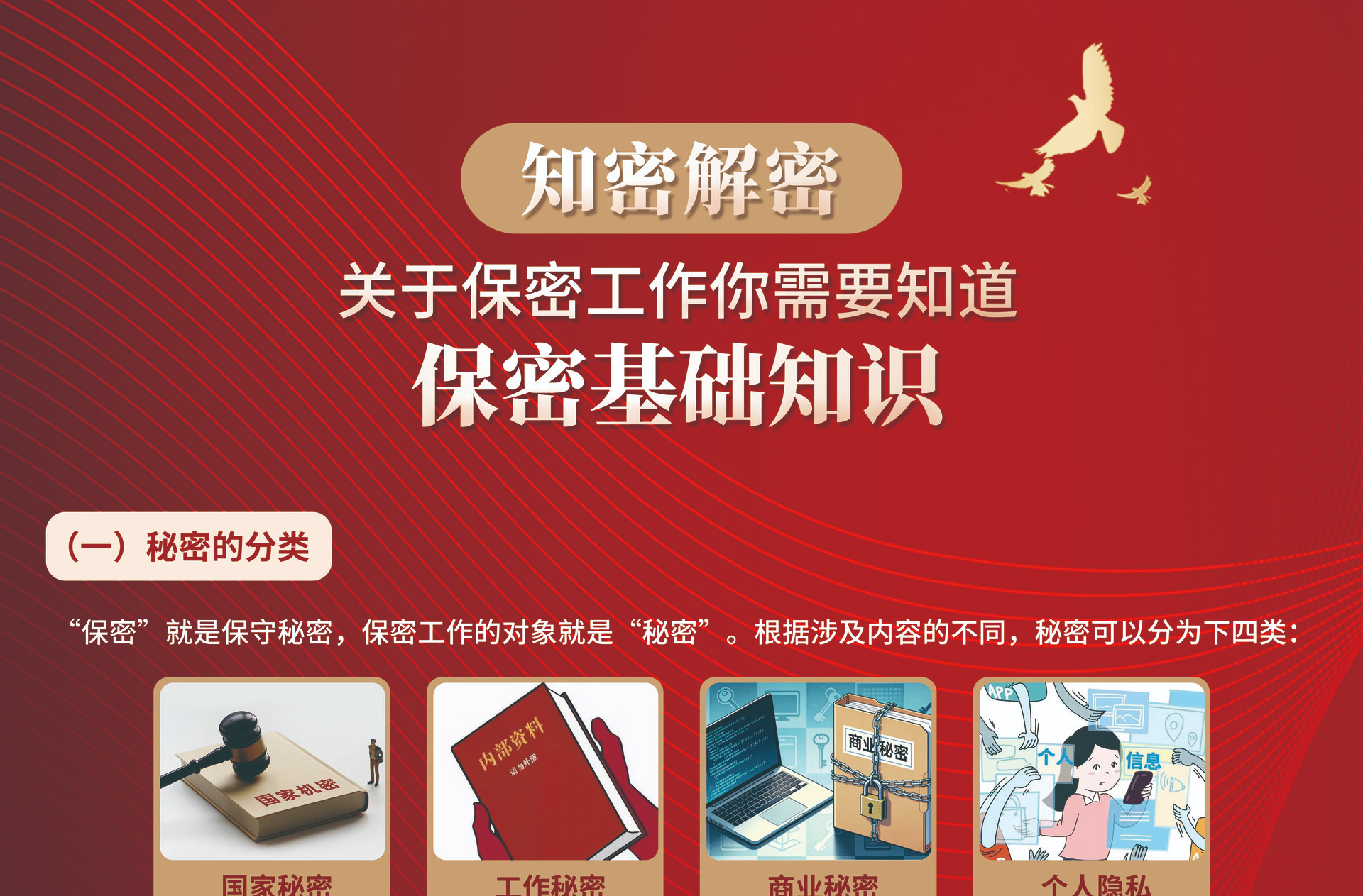 4·15全民国家安全教育日丨知密解密 关于保密工作你需要知道保密基础知识